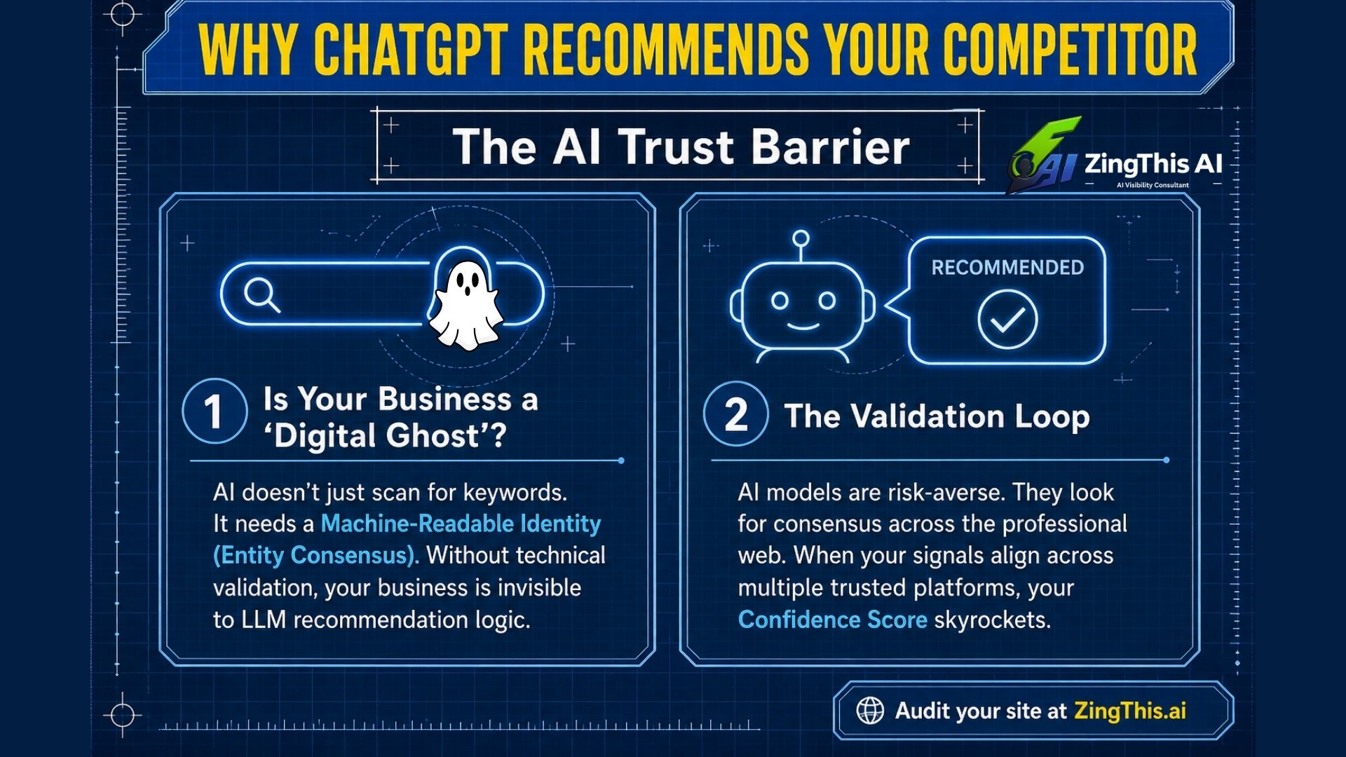 Why ChatGPT Recommends Your Competitor (And Not You)